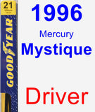 Driver Wiper Blade for 1996 Mercury Mystique - Premium