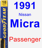 Passenger Wiper Blade for 1991 Nissan Micra - Premium