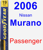 Passenger Wiper Blade for 2006 Nissan Murano - Premium