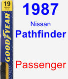 Passenger Wiper Blade for 1987 Nissan Pathfinder - Premium