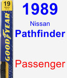 Passenger Wiper Blade for 1989 Nissan Pathfinder - Premium