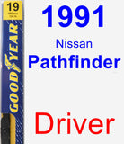 Driver Wiper Blade for 1991 Nissan Pathfinder - Premium