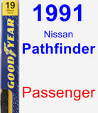 Passenger Wiper Blade for 1991 Nissan Pathfinder - Premium