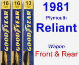 Front & Rear Wiper Blade Pack for 1981 Plymouth Reliant - Premium