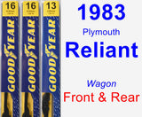 Front & Rear Wiper Blade Pack for 1983 Plymouth Reliant - Premium