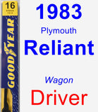 Driver Wiper Blade for 1983 Plymouth Reliant - Premium