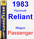 Passenger Wiper Blade for 1983 Plymouth Reliant - Premium