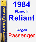 Passenger Wiper Blade for 1984 Plymouth Reliant - Premium