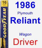 Driver Wiper Blade for 1986 Plymouth Reliant - Premium