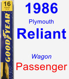 Passenger Wiper Blade for 1986 Plymouth Reliant - Premium