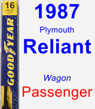 Passenger Wiper Blade for 1987 Plymouth Reliant - Premium