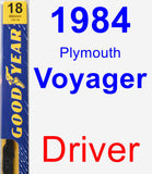 Driver Wiper Blade for 1984 Plymouth Voyager - Premium