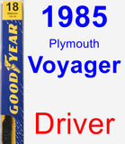 Driver Wiper Blade for 1985 Plymouth Voyager - Premium