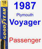 Passenger Wiper Blade for 1987 Plymouth Voyager - Premium