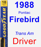 Driver Wiper Blade for 1988 Pontiac Firebird - Premium