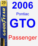 Passenger Wiper Blade for 2006 Pontiac GTO - Premium