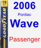 Passenger Wiper Blade for 2006 Pontiac Wave - Premium