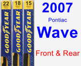 Front & Rear Wiper Blade Pack for 2007 Pontiac Wave - Premium