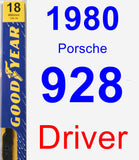 Driver Wiper Blade for 1980 Porsche 928 - Premium