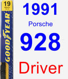 Driver Wiper Blade for 1991 Porsche 928 - Premium