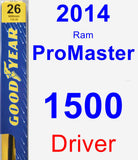 Driver Wiper Blade for 2014 Ram ProMaster 1500 - Premium