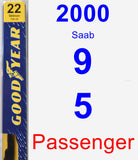 Passenger Wiper Blade for 2000 Saab 9-5 - Premium