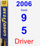 Driver Wiper Blade for 2006 Saab 9-5 - Premium