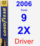 Driver Wiper Blade for 2006 Saab 9-2X - Premium