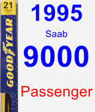 Passenger Wiper Blade for 1995 Saab 9000 - Premium