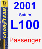 Passenger Wiper Blade for 2001 Saturn L100 - Premium