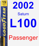 Passenger Wiper Blade for 2002 Saturn L100 - Premium