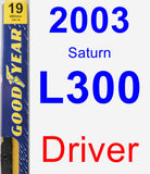 Driver Wiper Blade for 2003 Saturn L300 - Premium