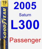 Passenger Wiper Blade for 2005 Saturn L300 - Premium