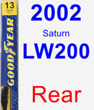 Rear Wiper Blade for 2002 Saturn LW200 - Premium