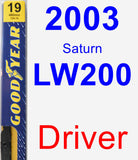 Driver Wiper Blade for 2003 Saturn LW200 - Premium