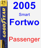 Passenger Wiper Blade for 2005 Smart Fortwo - Premium