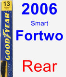 Rear Wiper Blade for 2006 Smart Fortwo - Premium