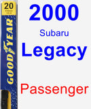 Passenger Wiper Blade for 2000 Subaru Legacy - Premium