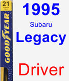 Driver Wiper Blade for 1995 Subaru Legacy - Premium