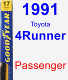 Passenger Wiper Blade for 1991 Toyota 4Runner - Premium