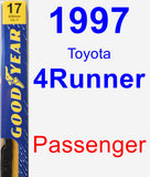 Passenger Wiper Blade for 1997 Toyota 4Runner - Premium