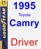 Driver Wiper Blade for 1995 Toyota Camry - Premium