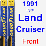 Front Wiper Blade Pack for 1991 Toyota Land Cruiser - Premium