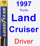 Driver Wiper Blade for 1997 Toyota Land Cruiser - Premium