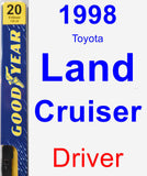 Driver Wiper Blade for 1998 Toyota Land Cruiser - Premium