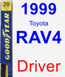 Driver Wiper Blade for 1999 Toyota RAV4 - Premium