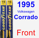 Front Wiper Blade Pack for 1995 Volkswagen Corrado - Premium