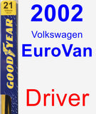 Driver Wiper Blade for 2002 Volkswagen EuroVan - Premium