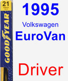 Driver Wiper Blade for 1995 Volkswagen EuroVan - Premium