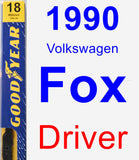 Driver Wiper Blade for 1990 Volkswagen Fox - Premium